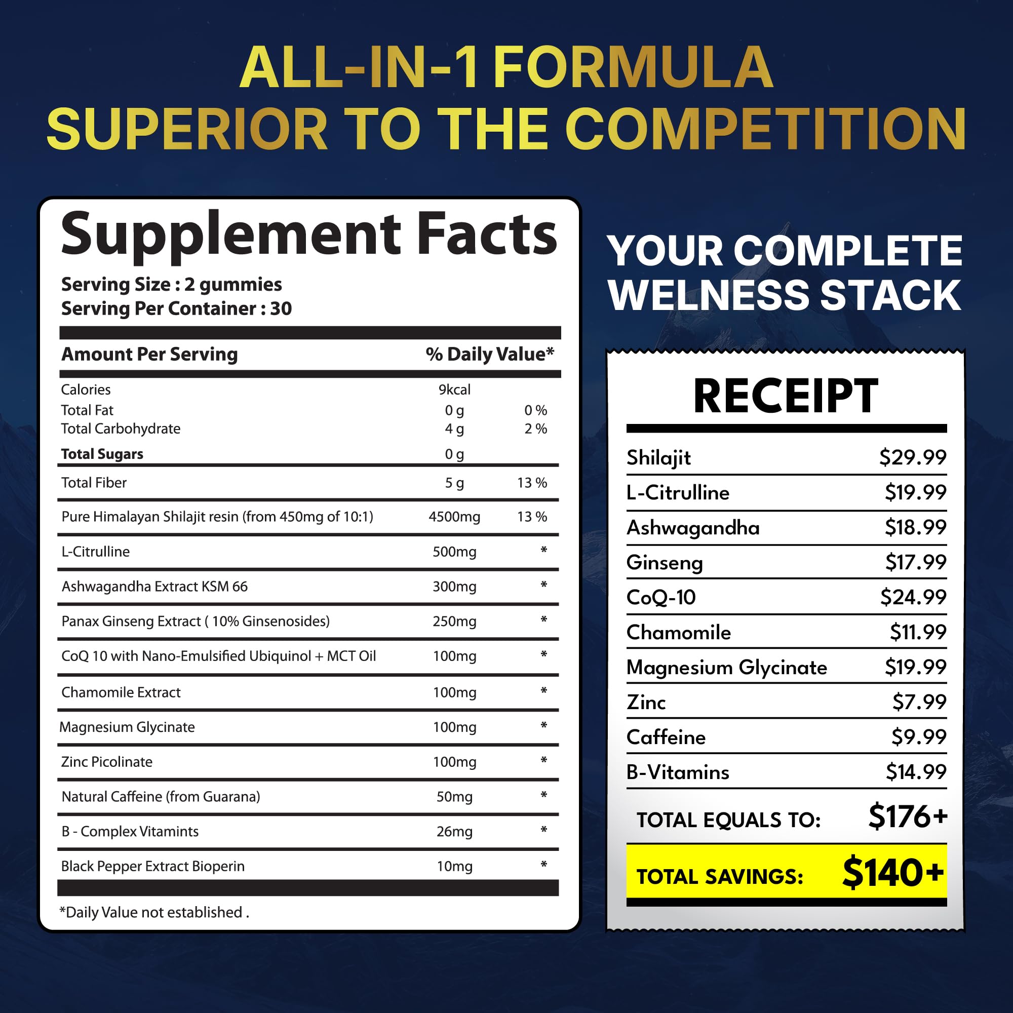 Supplement facts and cost receipt showing $140+ savings versus buying ingredients separately