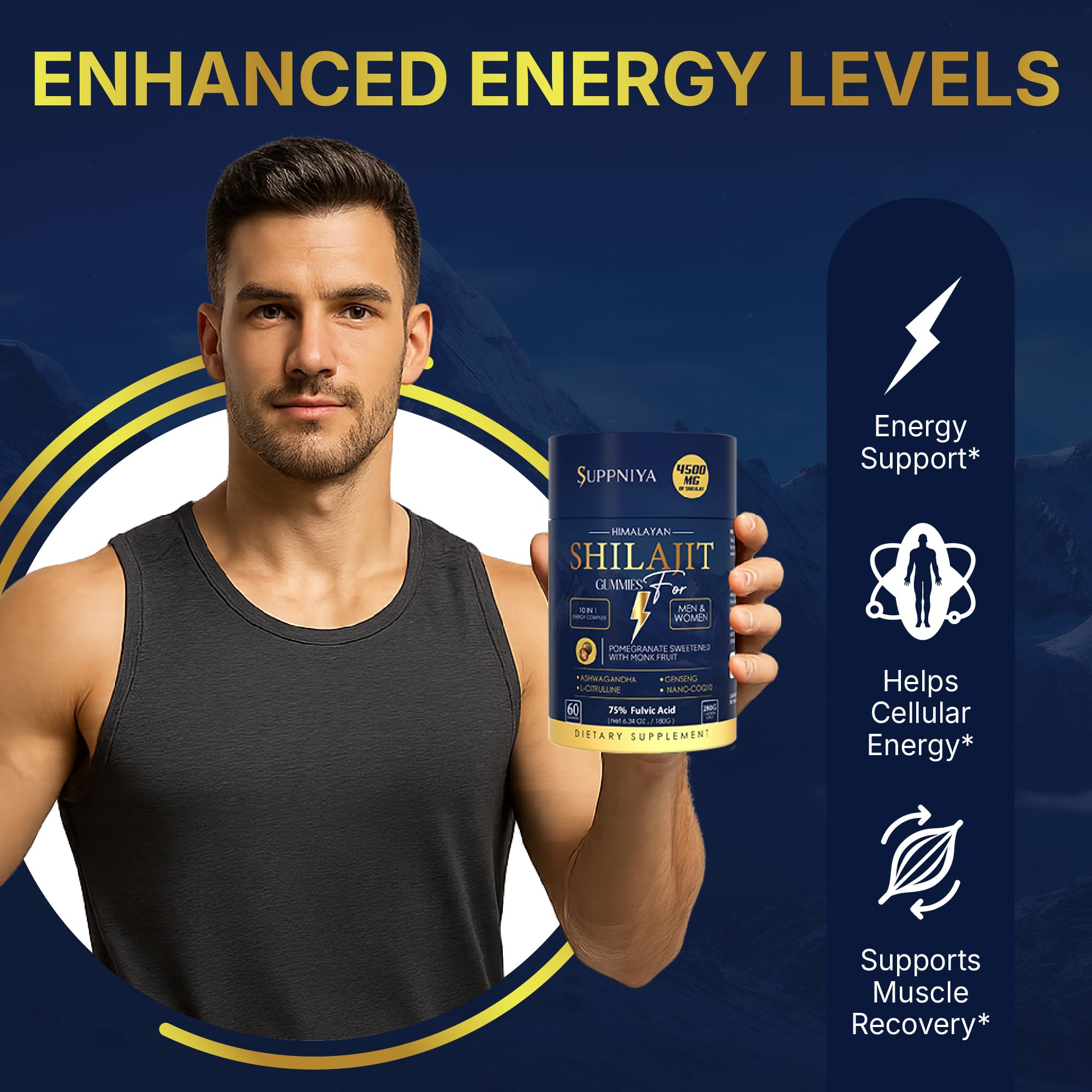 Energy support, cellular energy and muscle recovery benefits of Suppniya Shilajit gummies
